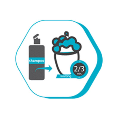 e2 e2 Postoperativ hårvask Istanbul Hair NO Prices in Turkey